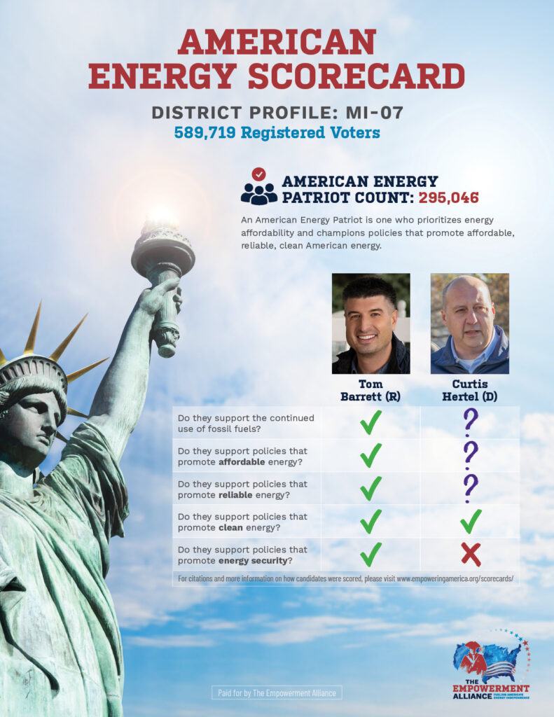 MI Scorecard 2