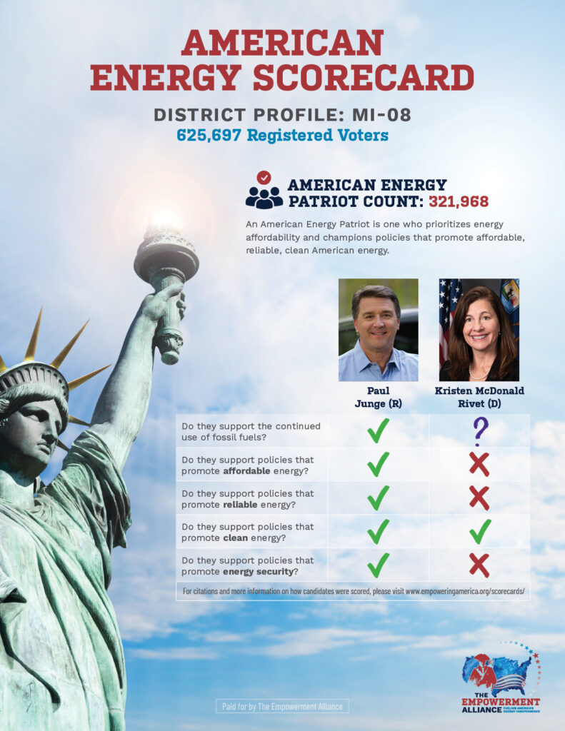 MI Scorecard 1