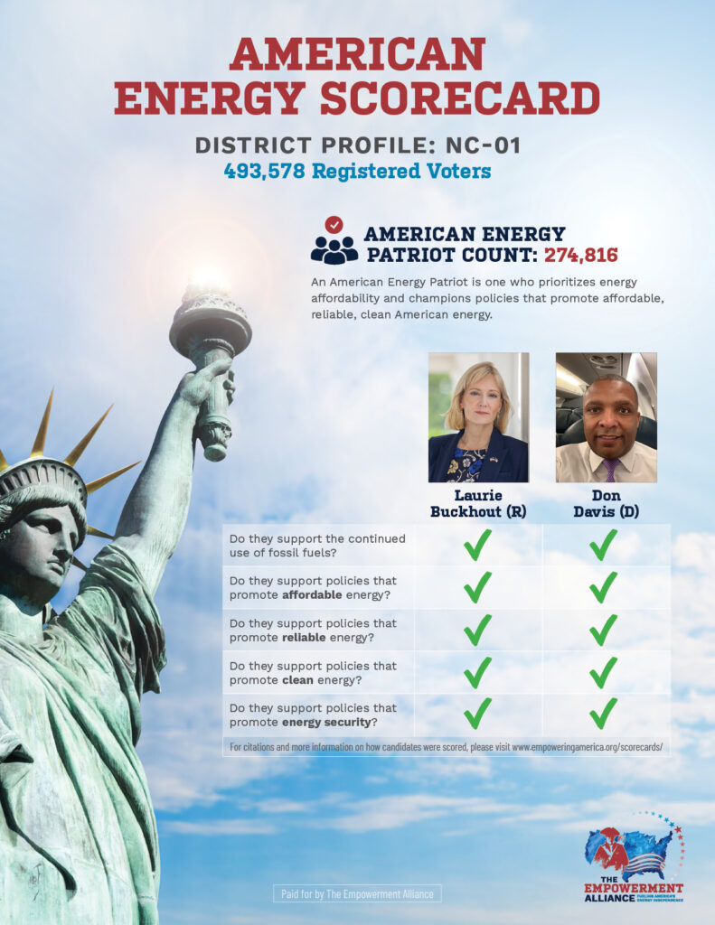 NC Scorecard 1