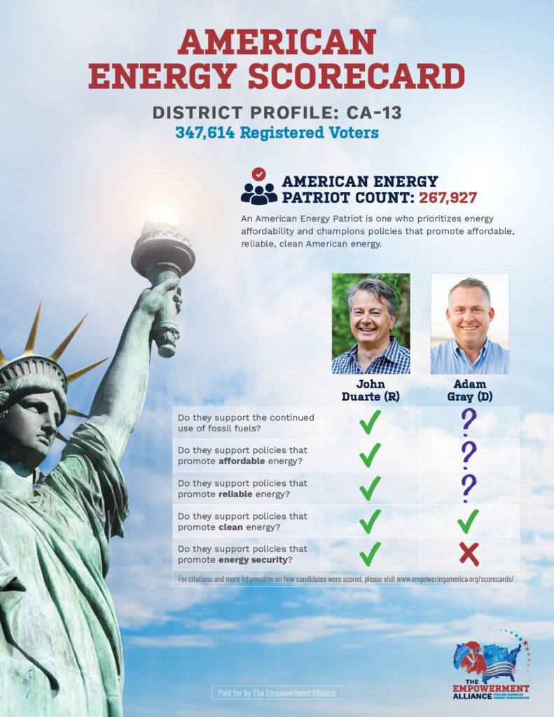 CA Scorecard 4