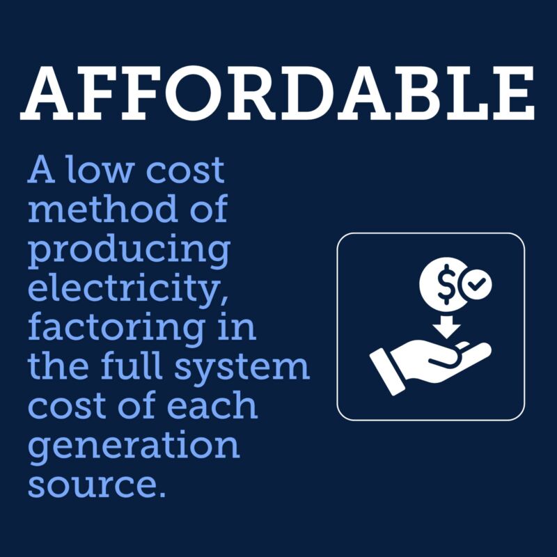 Image for the Tweet beginning: By setting clear definitions for